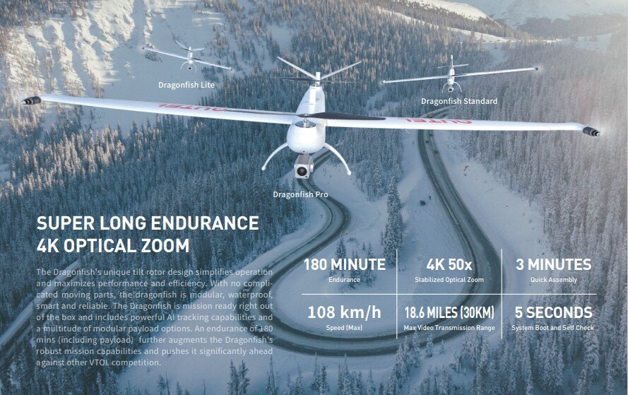 Autel - Buzz Drones Ltd