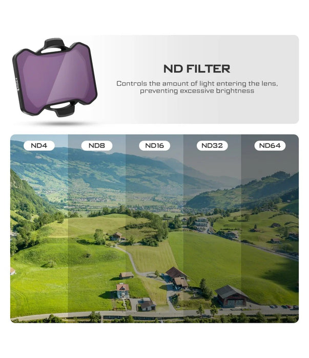 ND filter with a scenic landscape showing different light levels.